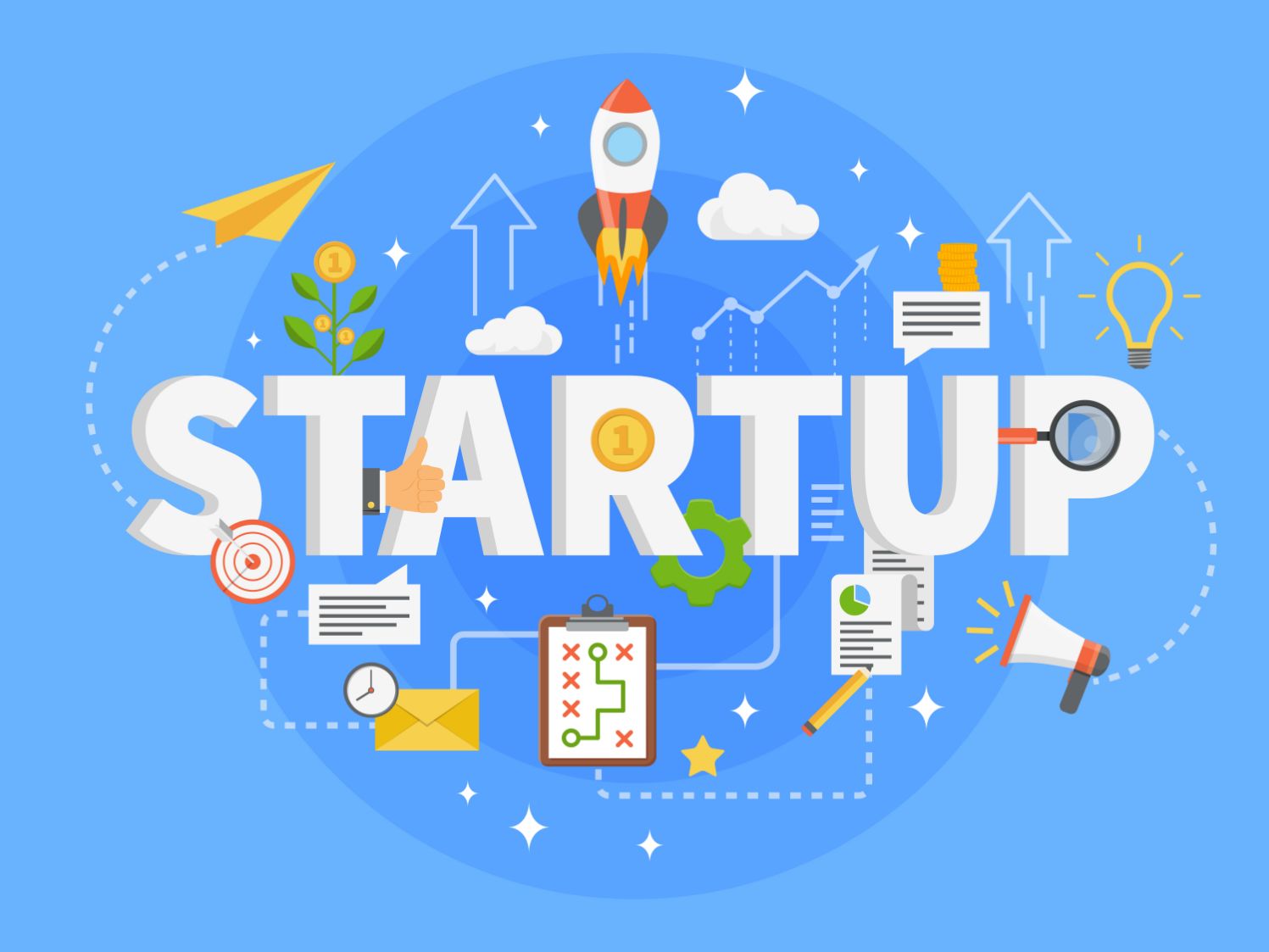 Startups & Technology Companies sector